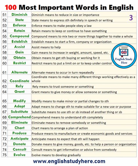 100 Most Important Words, Definitions - English Study Here Important Vocabulary Words, Words Definitions, Business English, Conversational English, English Vocab, English Verbs, Learn English Grammar, Good Vocabulary, Word Definitions