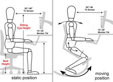 Review of the best ergonomic chairs. Ergonomic Furniture Design, Chic Office Chair, Cool Office Desk, Window Grill Design Modern, Ergonomic Kneeling Chair, Kneeling Chair, Drawing Desk, Ergonomics Furniture, Wrought Iron Patio Chairs