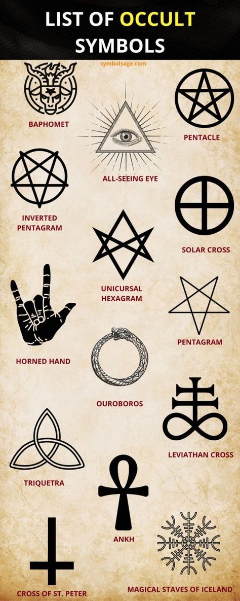 List of occult symbols. Demon Symbols, Pentagram Tattoo, Witchcraft Symbols, Satanic Tattoos, Tattoos And Their Meanings, Witch Symbols, Evil Tattoos, Mystic Symbols, Occult Tattoo