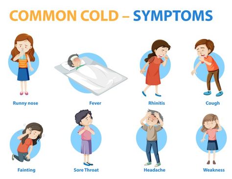 Free Vector | Common cold symptoms cartoon style infographic Cold Person, Common Cold Symptoms, Describe Your Personality, Respiratory Care, Cold Symptoms, Respiratory Health, Happy Cartoon, Common Cold, Personality Quiz