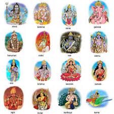 Chart of Hindu GOds Gods Names, World Mythology, Indian Subcontinent, Hindu Culture, Les Chakras, Ancient Myths, Hindu Mythology, World Religions, Hindu Deities