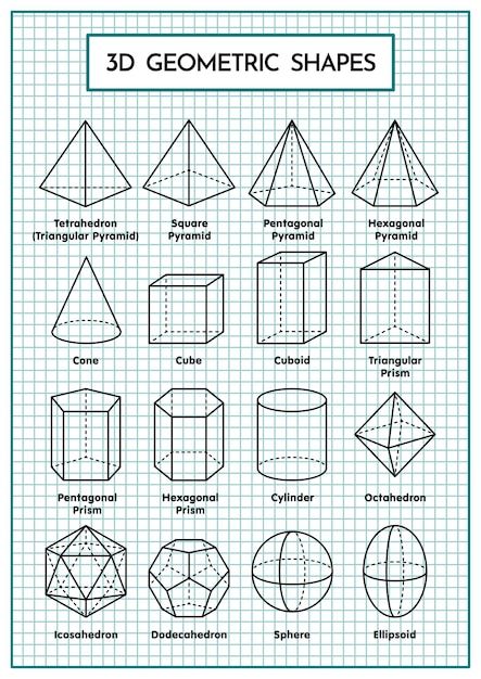 3 D Geometric Shapes, Geometry Shapes Design, 3d Shapes Reference, How To Draw 3d Shapes, 3d Geometric Shapes Composition, Prisma Segitiga, 3d Geometric Shapes Drawing, 3d Shapes Drawing, Drawing 3d Shapes