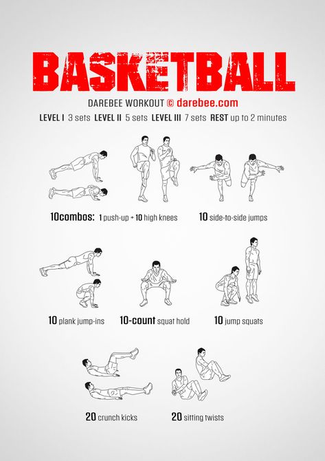 Basketball Workout Schedule, Basketball Workouts For Post Players, Basketball Workout At Home, Basketball Leg Workouts, Basketball Workout Routine, Basketball Body Workout, Basketball Upper Body Workout, How To Practice Basketball At Home, Basketball Fitness Workouts