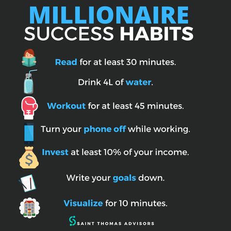 Daily Routine Of Millionaire, Organisation, Millionaire Daily Schedule, Millionaire Habits Successful People, Daily Routine For Successful People, Millionaire Daily Routine, Successful People Routine, Habits Of Successful People Daily Routines, Millionaire Routine