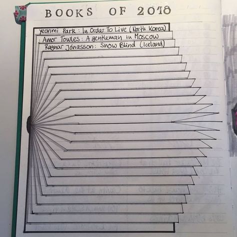 Look at this cool tracker of the books that I found on Pinterest. I should really make one because I read a lot and i really need to keep… Notesbog Design, Bullet Journel, Bullet Journal 2019, Buku Skrap, Dot Journals, Bullet Journal Inspo, Journal Layout, Journals & Planners, Bullet Journal Doodles