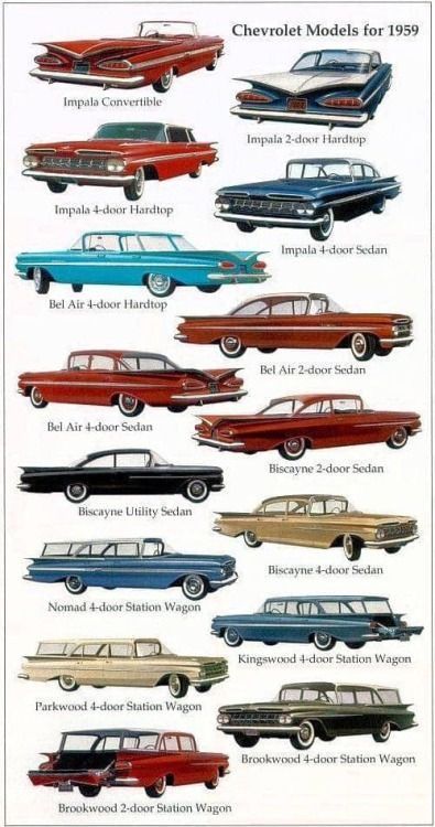 Car Organization Ideas Kids, Car Tips And Tricks, Car Must Haves, Car Travel Hacks, Carros Suv, Vintage Auto's, Vintage Cars 1950s, Chevy Models, Car Life