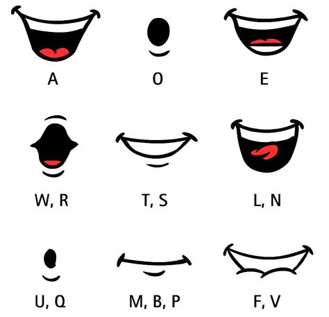 animation mouths