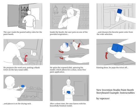 Storyboarding for Product Design : 10 Steps (with Pictures) - Instructables Storyboard Sketch, Design Storyboard, Sketch Tips, Pen Skills, Storyboard Examples, Storyboard Design, Storyboard Ideas, Industrial Design Portfolio, User Centered Design