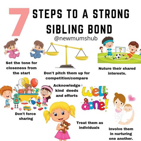 7 Steps to Strong sibling bond strategy Sibling Activities, Parenting Siblings, Infant Education, Sibling Bonding, Parenting Rules, Parenting Knowledge, Baby Weaning, Baby Facts, Parenting Done Right