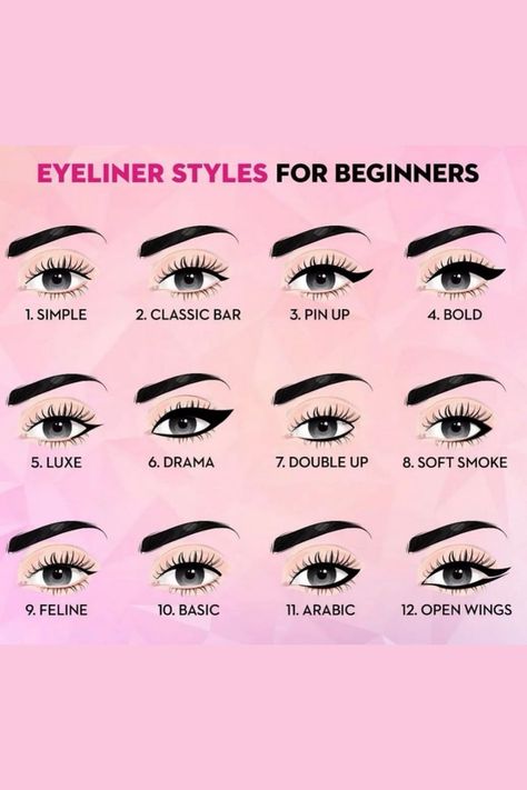 Applying Eyeliner For Beginners, Eyeliner For Eyeshapes, Eye Makeup For Cat Eyes, Two Winged Eyeliner, Easy Beginner Eyeliner, Easy Beginner Eyeshadow Looks, How To Do Cat Eye Makeup, Cat Eye For Beginners, Eyeliner Styles For Double Eyelid