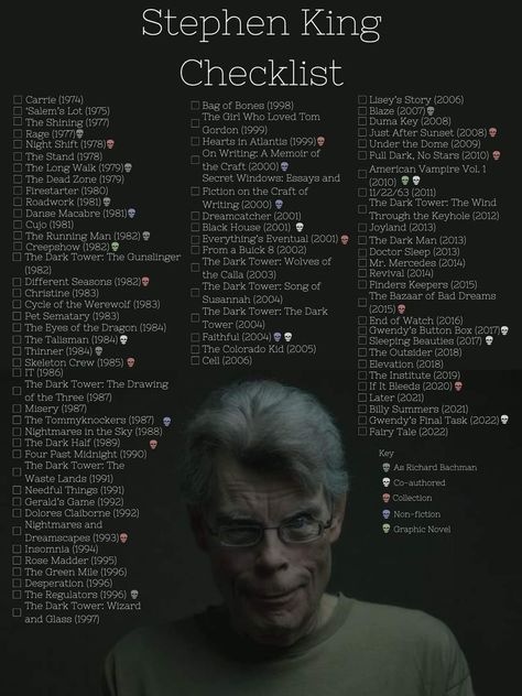 Stephen King Books, Stephen King Books List, Night Shift Stephen King, Steven King, Book Reading Journal, Stephen King Movies, Unread Books, King Book, Fantasy Books To Read