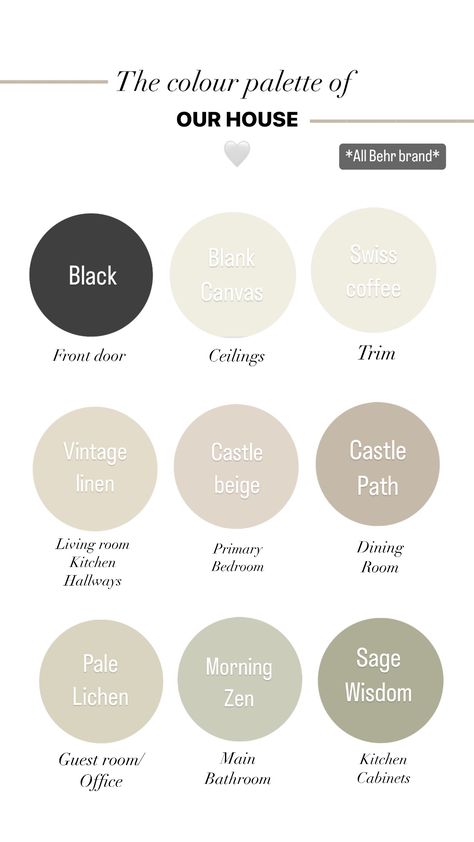 Calming Wall Colors Bedroom, Behr Rustic Paint Colors, Beautiful Paint Colors For Living Room, Wall Paint Neutral Colors, Behr Putty Colors, Kitchen Behr Paint Colors, Neutral Paint Colors For Home, Beige Paint Palette, Japandi Paint Colors Behr