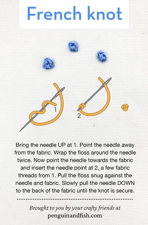 French Knot Cross Stitch, How To Tie A French Knot, How To French Knot, French Stitch Embroidery, How To Make A French Knot In Embroidery, How To Do A French Knot Embroidery, Embroidery How To Step By Step, How To Embroider Flowers Step By Step, French Notes Embroidery