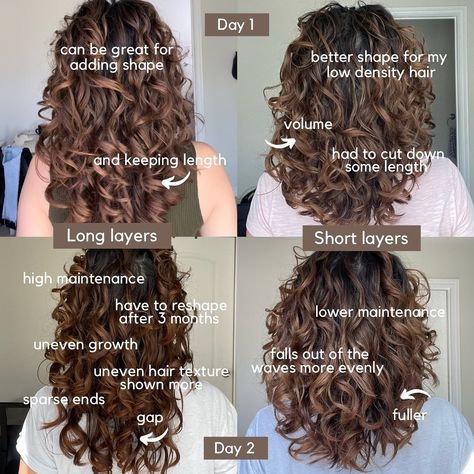 PATTY | Long layers vs. Short layers I got a long layered cut back in August and I didn’t really like how it grew out 3 months after 🙁 At the end … | Instagram Long Layers Vs Short Layers, Long Layered Curly Haircuts, Uneven Hair, Day 2 Hair, Short Layered Curly Hair, Layered Curly Haircuts, Perm Curls, Long Curly Haircuts, Curly Layers
