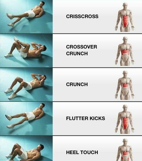 Ejercicios para un Abdomen envidiable. Full Ab Workout, Abdomen Plat, Membakar Lemak Perut, Modele Fitness, Motivație Fitness, Sixpack Workout, Muscle Abdominal, Fitness Routines, Flutter Kicks