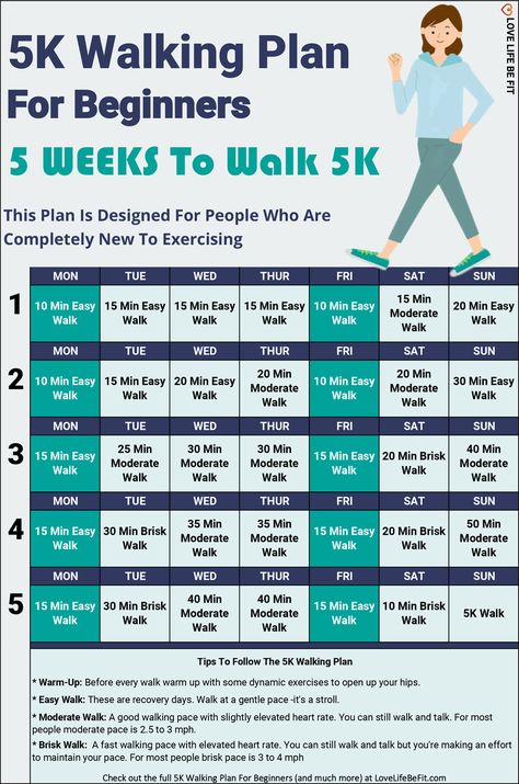 5K Walking Schedule for Beginners From Couch To 5k, Beginner 5k Training Plan, 5k Training For Beginners, Couch To 5k Plan, Walking Exercise Plan, 5k Training Plan, Walking Program, First 5k, Training For Beginners