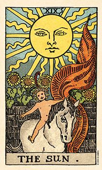 Sun Wallpaper, The Sun Tarot Card, Tarot Significado, The Sun Tarot, Vintage Tarot, Art Carte, Bedroom Wall Collage, Tarot Cards Art, Tarot Learning