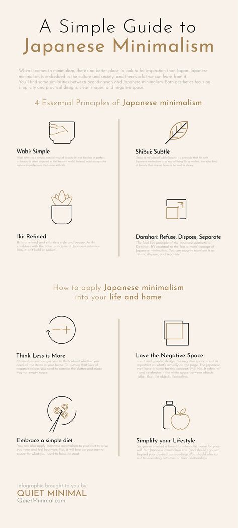 Japanese Principles Life, Caiman, Japan Clean Aesthetic, Japanese Way Of Living, Slow Living Japan, Guide To Minimalism, Japanese Minimalism Aesthetic, Minimal Design Aesthetic, Minimalistcore Aesthetic