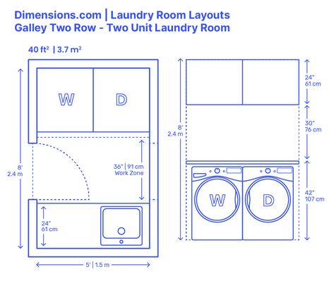 Top Laundry Room Ideas, Utility Room Size, 5x7 Laundry Room Layout, Laundry Room Floor Plans Layout, Galley Laundry Room Layout, Laundry Room Size Layout, Utility Room Layout, Laundry Room Design Layout, Laundry Room Plan