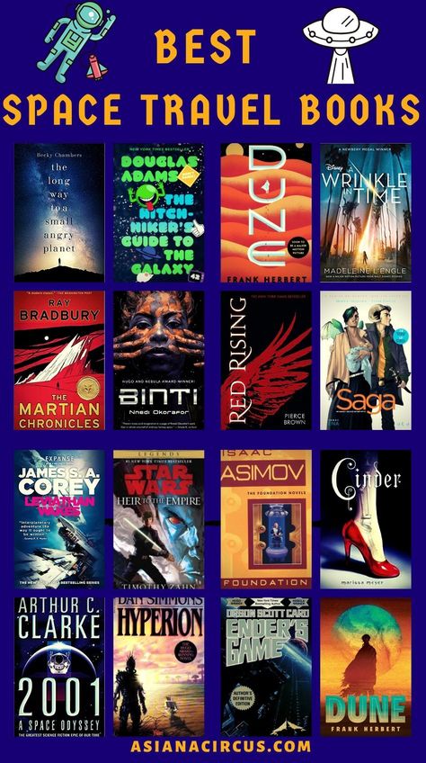 Books Science Fiction, Space Opera Books, Sci Fi Fantasy Books, Movies About Space, Science Fiction Books Reading Lists, Best Fictional Books, Best Science Fiction Books, Sci Fi Books To Read, Science Fiction Book Covers