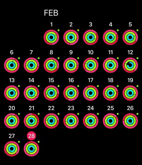 When you have a perfect month. #applewatch #fitness #activity #health #goals #challengeyourself Gym Motivation, Rings Workout, Apple Watch Fitness, Fitness Vision Board, Apple Rings, Apple Fitness, Vision Board Images, Vision Board Photos, Going To The Gym