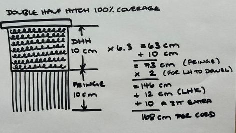 Easiest Way to Calculate Macrame Cord Lengths — Interwoven Studio How To Estimate Cord Length For Macrame, Macrame Cord Size Chart, How Much Macrame Cord Do I Need, How To Calculate Macrame Cord Length, How To Measure Macrame Cord For A Project, How To Estimate Macrame Cord Length, Macrame Lanyard, Measuring Length, Half Hitch Knot