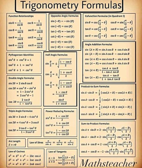 Maths Trigonometry, Mental Math Tricks, Math Formula Chart, Math Signs, Gcse Maths, Teaching Math Strategies, Learn Physics, Cool Math Tricks, Math Quotes