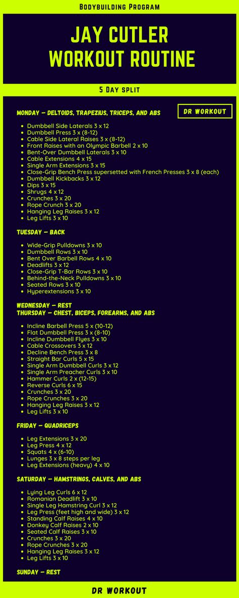 Jay Cutler Workout Routine Weekly Workout Plans With Weights, Gym Conditioning Workouts, Strength Workout Routine, Best Weekly Workout Routine, Conditioning Gym Workouts, Functional Workout Routine, Full Body Weekly Workout Plan, Functional Training Workouts Gym, Strength And Conditioning Workouts Gym