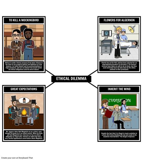 Literary Dilemma Definition | Ethical & Moral Dilemma Examples Moral Development, Ethical Dilemma, Inherit The Wind, Middle School Activities, Moral Dilemma, Values Education, Moral Values, To Kill A Mockingbird, Great Expectations