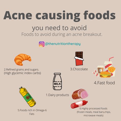 Acne Friendly Food, Foods That Cause Acne, Food That Causes Acne, Acne Foods To Avoid, Acne Triggers, Foods For Acne, Acne Reducing Foods, Nodule Acne, Food For Acne