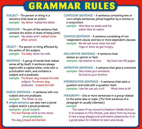 Proper grammar helps you communicate clearly and effectively... Compound Worksheet, Grammar Board, English Grammar Rules, Grammar Tips, Writing Board, Grammar And Punctuation, Grammar Rules, Teaching Grammar, Learn English Grammar