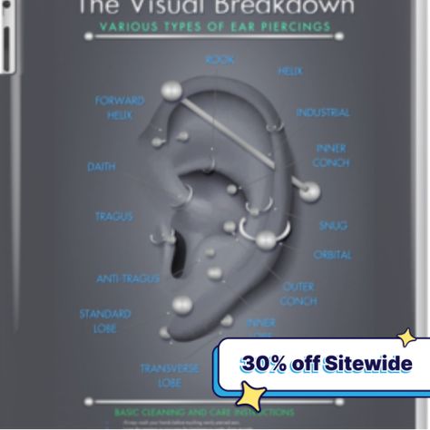 Slim impact-resistant polycarbonate case with protective lip and full access to device ports. Vibrant colors embedded directly into the case for longevity. Available for iPad 4/3/2. A complete, well researched and comprehensive infographic chart on various ear piercings, their name and where they are. Ear Piercings Chart Names, All Ear Piercings Chart, Piercings Ear Chart, Peircings Name Chart, Ear Piercings Placement Chart, Ear Piercing Chart, All Ear Piercings, Full Ear Piercings, Ear Piercing Names