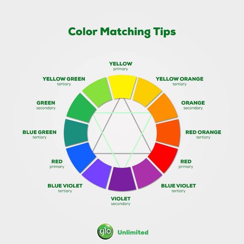 🎨 Mastering the art of #colormatching is the secret to creating captivating outfits that truly pop! 🌈✨ Here are some tips to help you create harmonious and eye-catching looks: #colorpopfashion #colorpop #colorblocking Complementary Colors: Pair colors that are opposite each other on the color wheel, like blue and orange or red and green, for a bold and dynamic contrast. to be continued... Violet And Green Outfit, Red And Orange Outfit Color Combos, How To Pair Red, Green And Violet Outfit, Complementary Colors Fashion, Cobalt Blue Outfit, Color Combos Outfit, Colorful Outfits, The Color Wheel