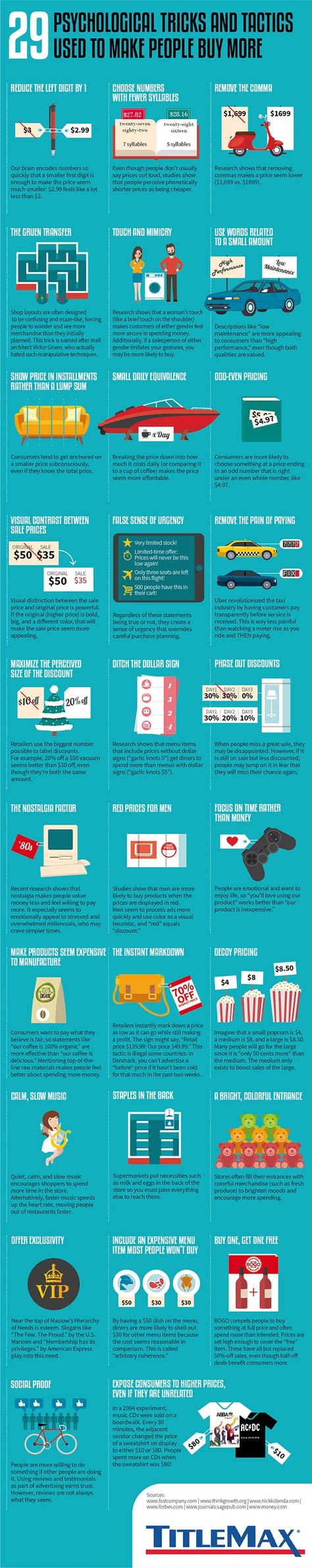 29 Psychological Pricing Tricks for a Powerful Marketing Strategy [Infographic] | Social Media Today Marketing Strategy Infographic, Digital Marketing Logo, Strategy Infographic, Psychological Tricks, Coffee Prices, Consumer Behaviour, Marketing Tactics, Cheat Sheets, Influencer Marketing