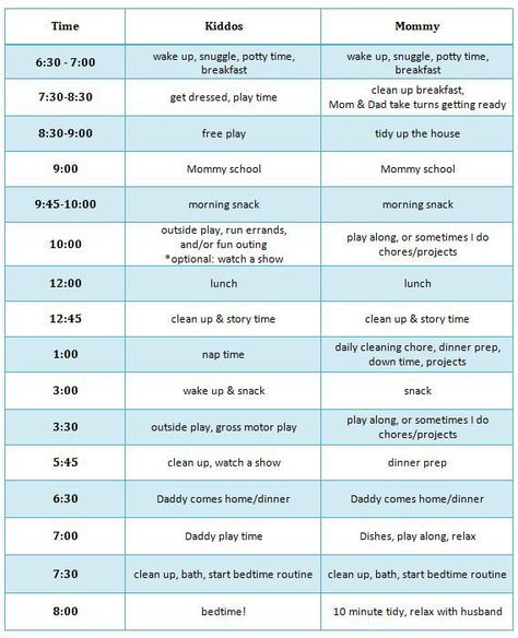 Having a daily schedule is AWESOME for my kids and for my own sanity. This schedule is for a stay-at-home mom with two young kids, but it can be adapted to any family situation. Organisation, Daily Routine Schedule Mom, Working Mom Routine Daily Schedules, Schedule Ideas, Toddler Schedule, Mom Schedule, Potty Time, School Starts, Kids Schedule