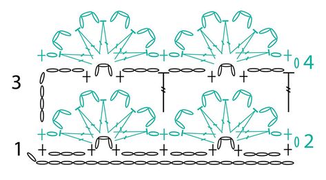 Flame Crochet Stitch Tutorial from Handmade by Stacy J Flame Stitch Crochet, Flame Crochet, Crochet Flame, Lace Crochet Stitch, Crochet Stitch Tutorial, Mary Maxim, Stitch Tutorial, Lightweight Blanket, Stitch Crochet