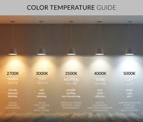 Modern Ceiling Lighting, White Kitchen Lighting, Interior Design Principles, Home Lighting Design, Interior Design Guide, Warm Interior, Lighting Plan, Indirect Lighting, Colour Temperature