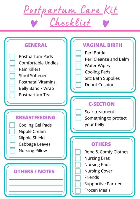 Postpartum Tea, Birth Checklist, Postpartum Recovery Kit, Mom Checklist, Postpartum Must Haves, Postpartum Care Kit, Birth Recovery, Postpartum Essentials, Baby Hospital Bag