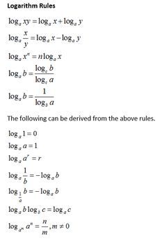 logarithm rules Organisation, Log Formula, Quotient Rule, Math Formula Chart, Math Quotes, Learning Mathematics, Math Tutorials, Cool Science Facts, Interesting Facts About World