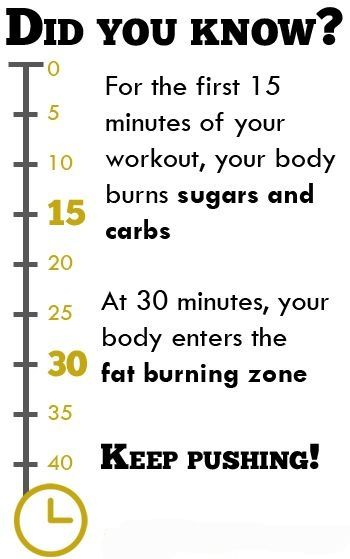 Did You Know? For The First 15 Minutes of Your Workout, Your Body Burns Sugars and Carbs. At 30 Minutes Your Body Enters The FAT BURNING ZONE....... KEEP PUSHING Fitness Workouts, Gym Outfits, Yoga Exercises, Workout Fat Burning, Motivație Fitness, Motivasi Diet, Motiverende Quotes, Motivation Fitness, I Work Out