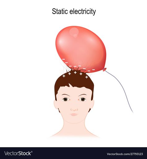 Electricity Experiments, Balloon Vector, Electric Charge, Static Electricity, Static Cling, Beaded Jewelry Tutorials, Canadian Art, Jewelry Tutorials, Stand Up