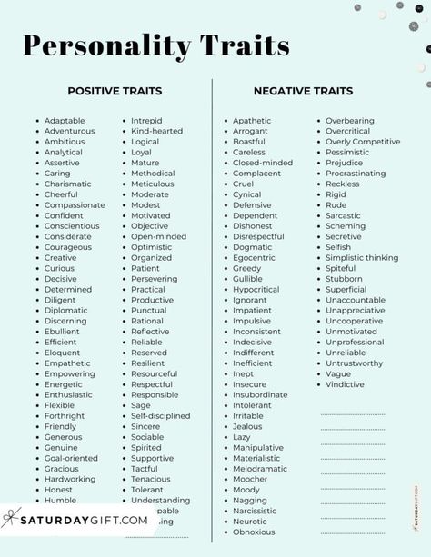 List Of Personality Traits, Character Traits Writing, Personality Traits List, Negative Character Traits, Character Sheet Writing, Good Personality Traits, Negative Personality Traits, Positive Personality, Positive Personality Traits