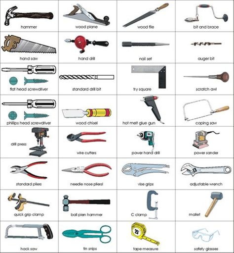 Tools and Equipment Vocabulary: 150+ Items Illustrated - ESL Buzz Plumbing Tools, Woodshop Tools, Woodworking Tools Router, Woodworking Tools Storage, Used Woodworking Tools, Engineering Tools, Best Woodworking Tools, Carpentry Tools, Construction Tools