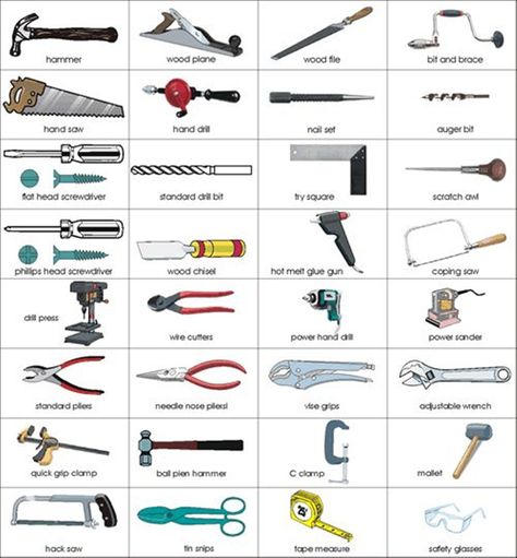 Tools and Equipment Vocabulary: 150+ Items Illustrated - ESL Buzz Upcycling, Quick Woodworking Projects, Diy Outdoor Table, Upcycling Projects, Dog Bowl Stand, Woodworking Basics, Pocket Hole Jig, Woodworking Inspiration, Diy Upcycling