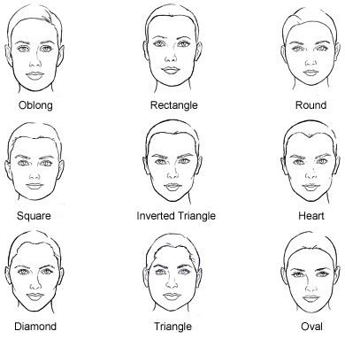 women face head shapes - oblong, rectangle, round, square, inverted triangle, heart, diamond, triangle and oval Drawing Faces, Face Charts, Glasses For Your Face Shape, Hairstyles With Glasses, High Hair, 얼굴 그리기, Face Chart, Foto Poses, Head Shapes