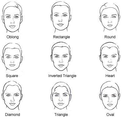 women face head shapes - oblong, rectangle, round, square, inverted triangle, heart, diamond, triangle and oval Drawing Faces, Face Charts, Glasses For Your Face Shape, High Hair, Hairstyles With Glasses, 얼굴 그리기, Face Chart, Foto Poses, Head Shapes