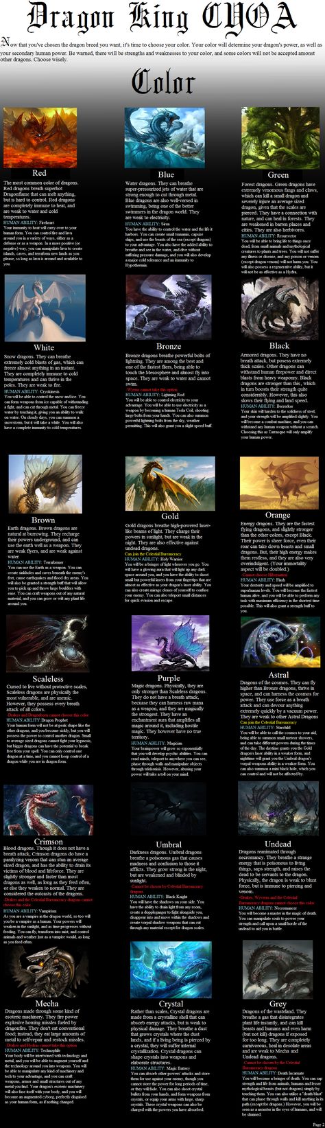 Dragon King CYOA (from /tg/) - Album on Imgur Dragon Types Mythical Creatures, Different Type Of Dragons, Different Dragons Types, All Types Of Dragons, Types Of Dragons Elements, Types Of Dragons Mythical Creatures, Armor For Dragons, Different Dragon Types, Type Of Dragons