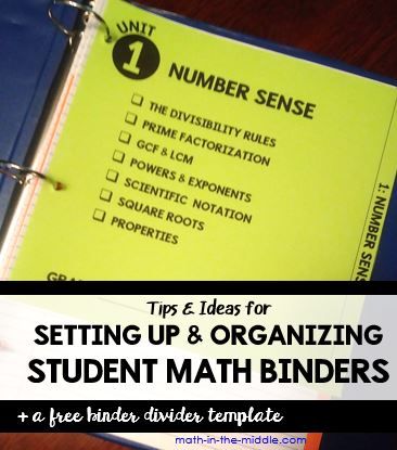 Organizing and setting up student math binders with divider tabs. Includes a free editable template to make your own binder dividers. Dr. Suess, Math Guided Notes, Classroom Organization High School, Binder Divider, Math Binder, Sets Math, Interactive Student Notebooks, Student Binders, Binder Dividers