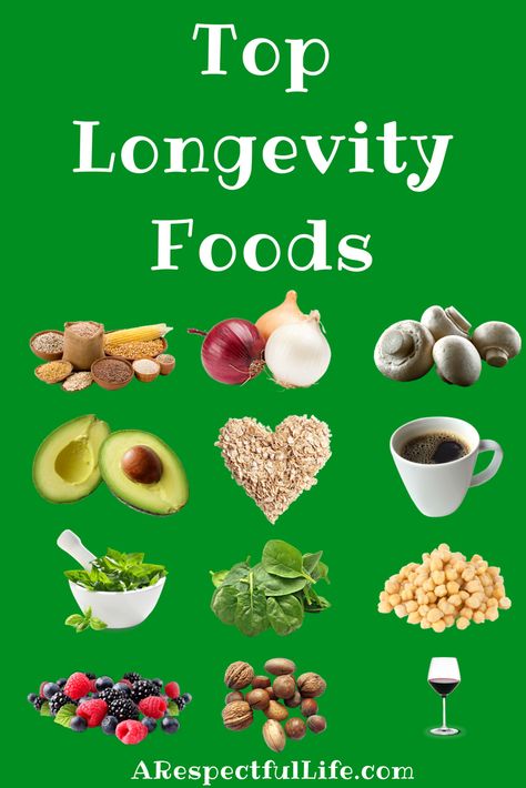 Longevity Foods, Zone Diet Recipes, Blue Zones Diet, Longevity Recipes, Plant Paradox Diet, Blue Zones Recipes, Zone Recipes, Longevity Diet, Zone Diet