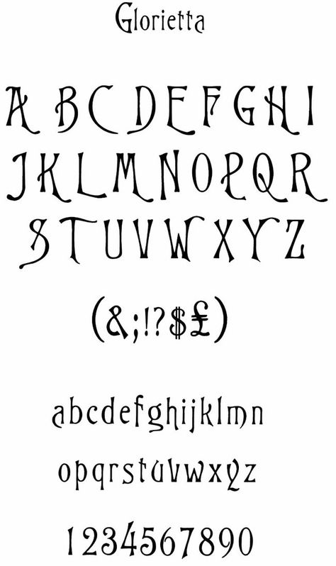 Victorian Display, Victorian Fonts, Hand Lettering For Beginners, Books Classic, Writing Fonts, Dover Publications, Hand Lettering Fonts, Hand Lettering Alphabet, Lettering Alphabet Fonts